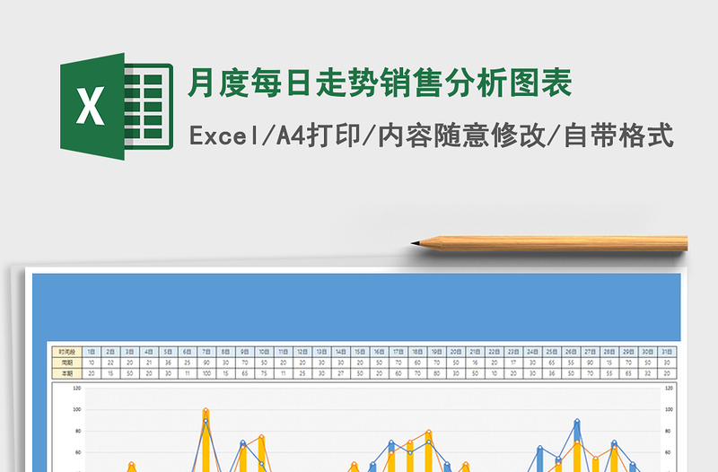 2021年月度每日走勢(shì)銷售分析圖表