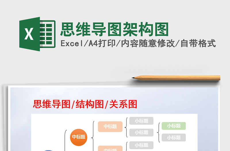 2021年思維導(dǎo)圖架構(gòu)圖