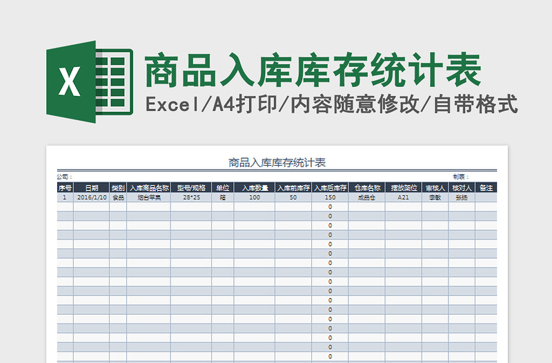 2022商品入庫庫存統(tǒng)計表免費下載