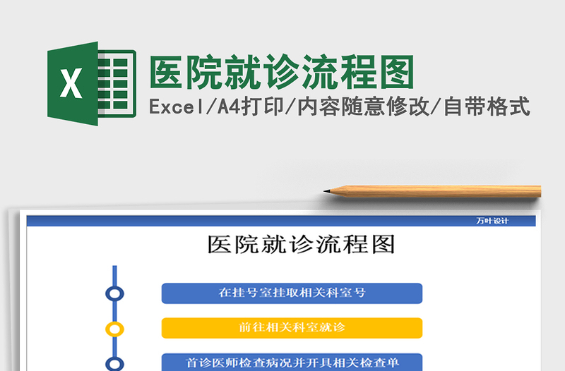 2021年醫(yī)院就診流程圖免費(fèi)下載