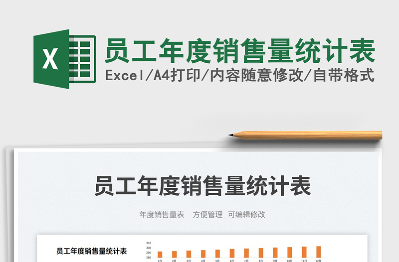 員工年度銷售量統(tǒng)計(jì)表