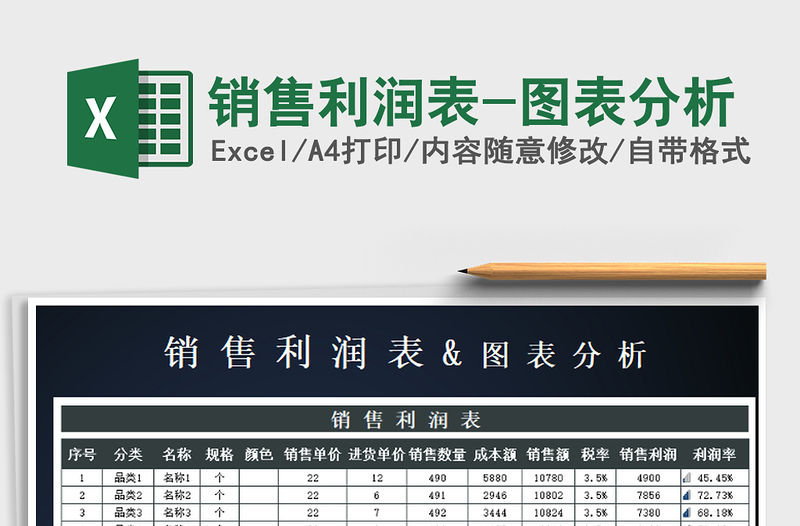 2021年銷售利潤表-圖表分析