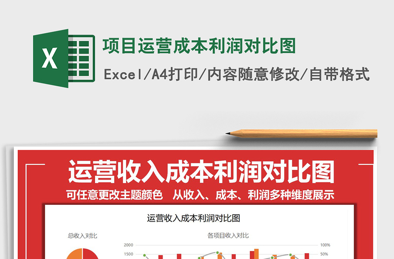 2021年項(xiàng)目運(yùn)營成本利潤對(duì)比圖