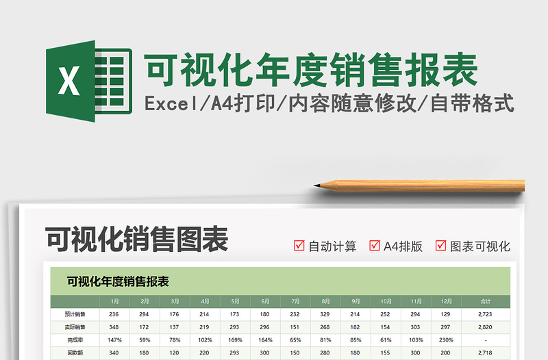 2022可視化年度銷售報表免費下載