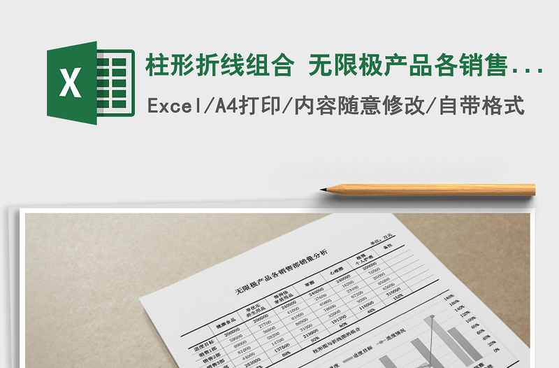 2021年柱形折線(xiàn)組合 無(wú)限極產(chǎn)品各銷(xiāo)售部銷(xiāo)量分析