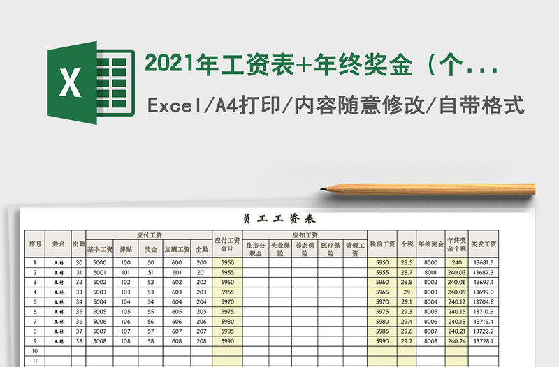 2021年工資表+年終獎金(個稅自動計算)