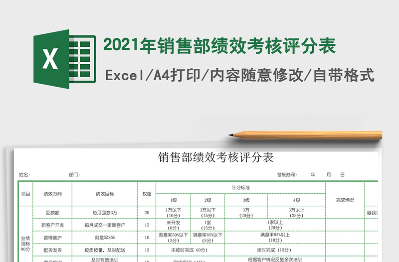 2021年銷售部績(jī)效考核評(píng)分表