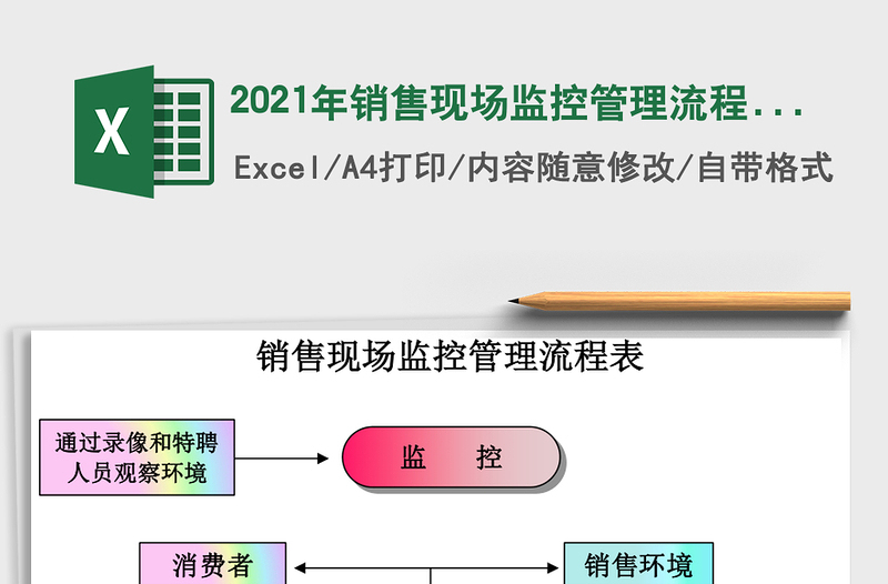 2021年銷售現(xiàn)場(chǎng)監(jiān)控管理流程表