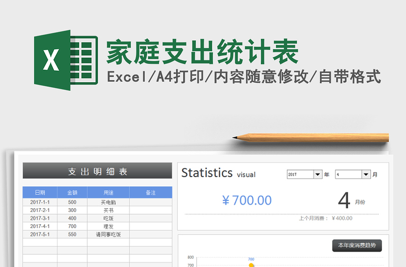 2021年家庭支出統(tǒng)計表