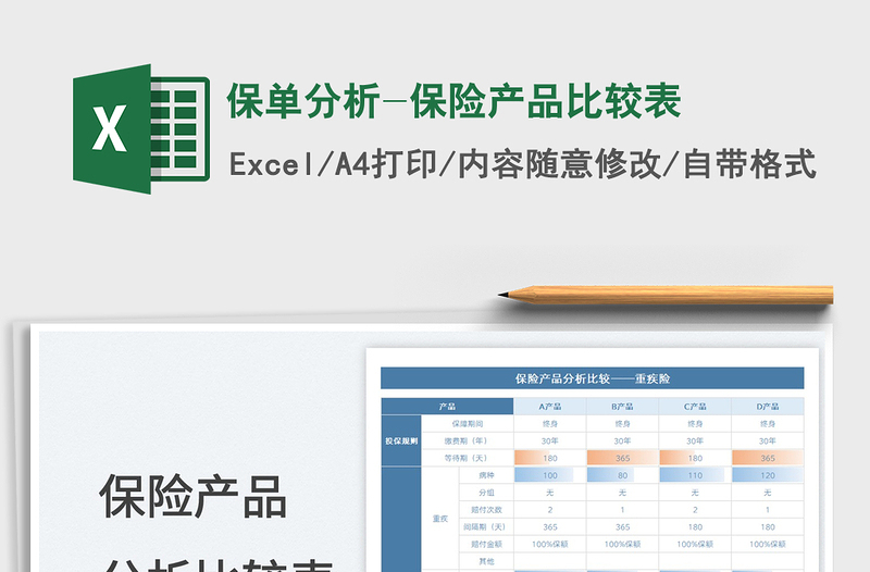 2022保單分析-保險產(chǎn)品比較表免費下載