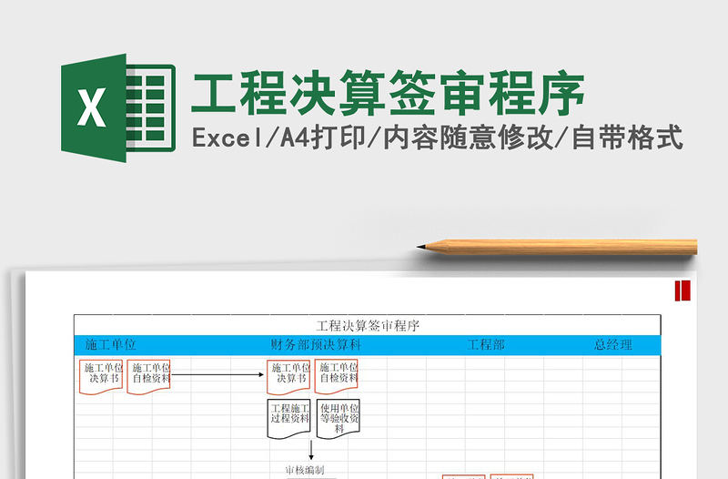 2021年工程决算签审程序