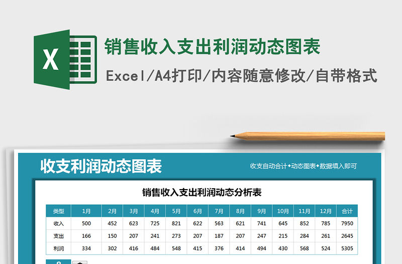 2021年銷售收入支出利潤動態(tài)圖表