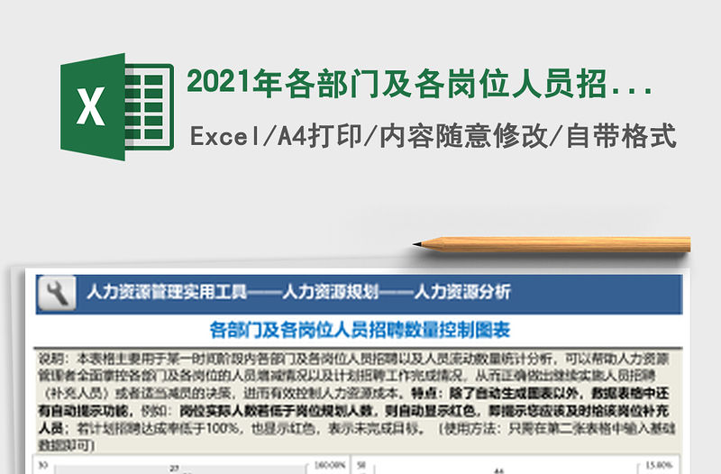 2021年各部門及各崗位人員招聘數(shù)量控制圖表免費(fèi)下載