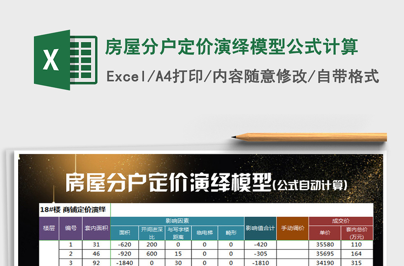 2021年房屋分户定价演绎模型公式计算