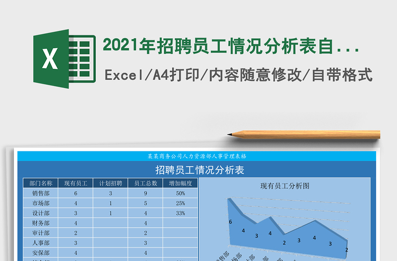 2021年招聘員工情況分析表自帶兩種風(fēng)格