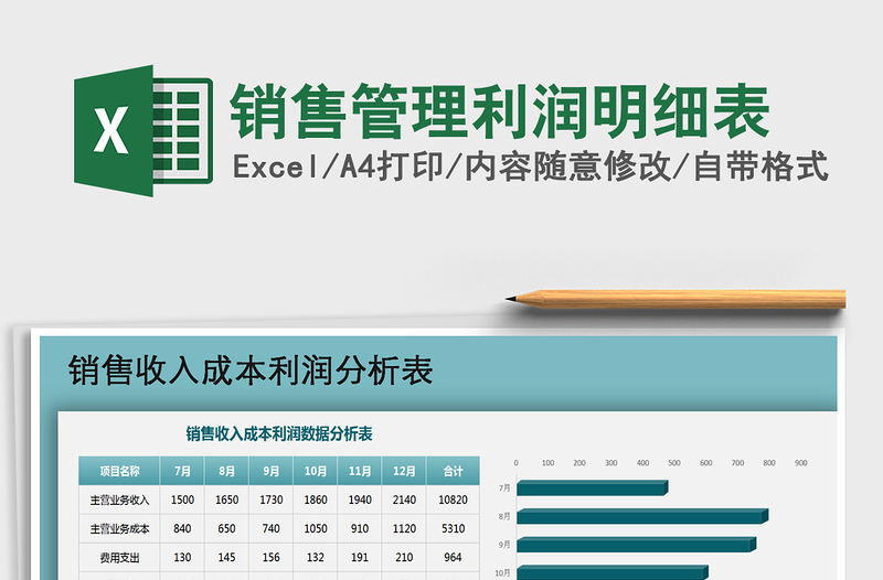 2021年銷售管理利潤明細(xì)表