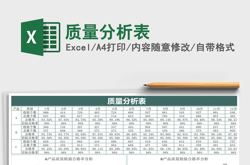 2021年質(zhì)量分析表