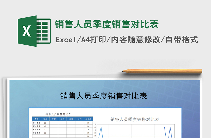 2021年销售人员季度销售对比表