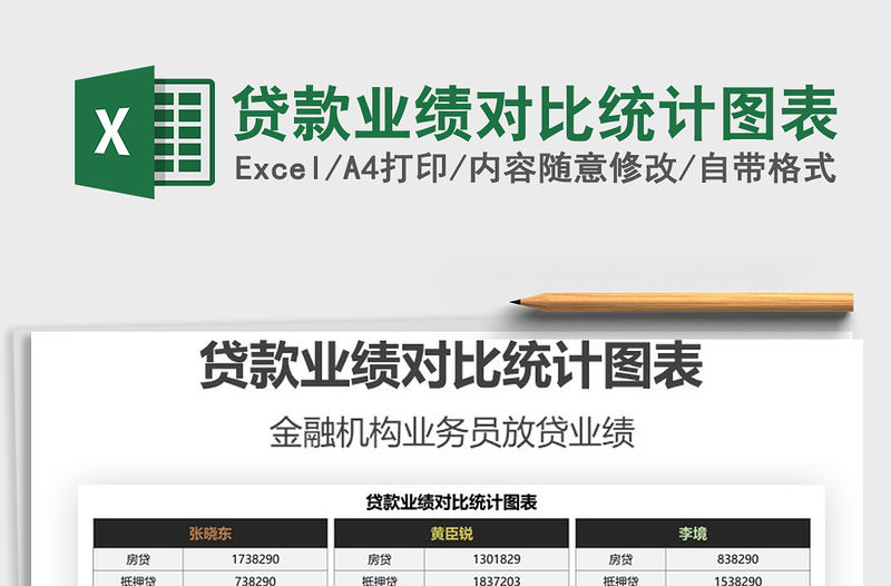 2022貸款業(yè)績對比統(tǒng)計(jì)圖表免費(fèi)下載