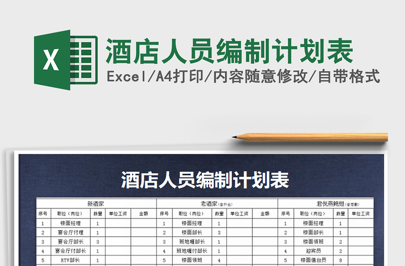 2021年酒店人員編制計劃表免費下載