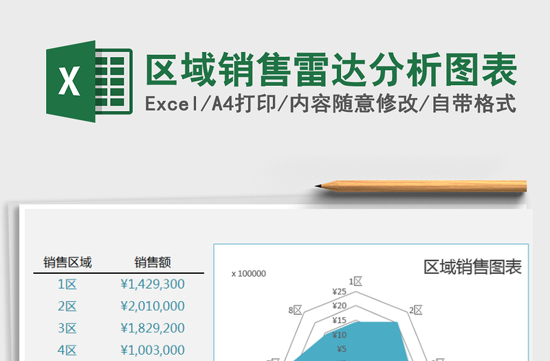 2021年区域销售雷达分析图表