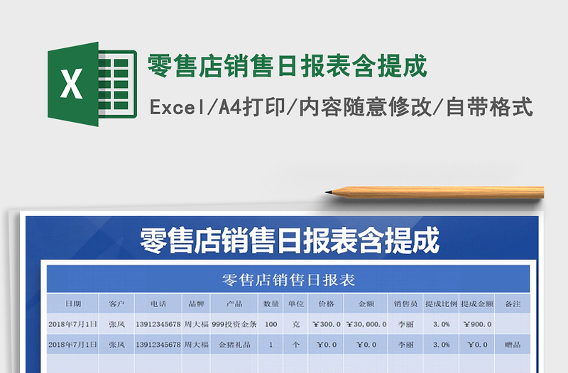 2021年零售店销售日报表含提成