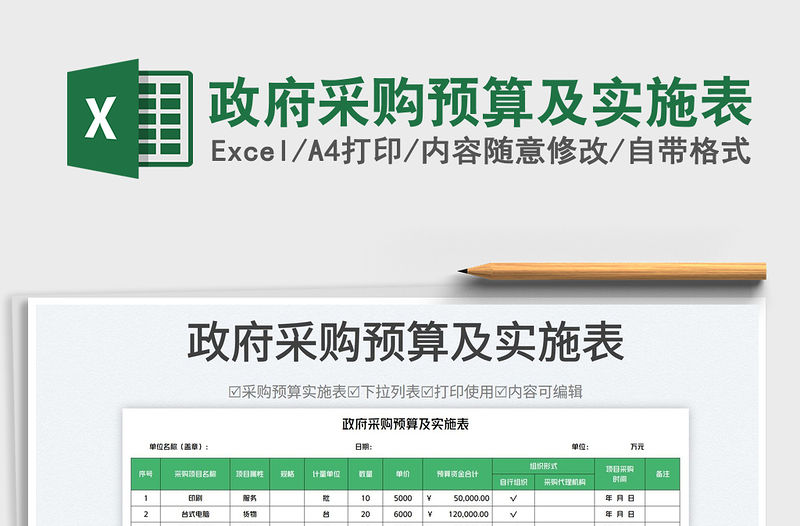 政府采購預算及實施表