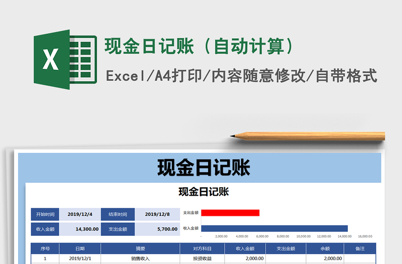 2021年现金日记账（自动计算）