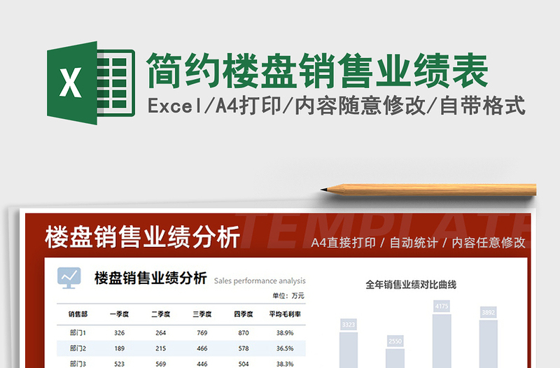 2021年簡約樓盤銷售業(yè)績表