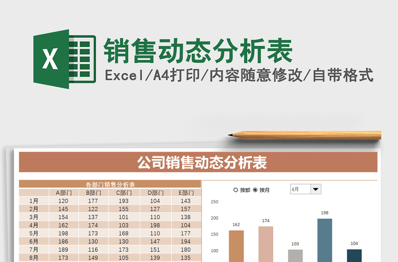 2021年銷售動態(tài)分析表免費下載