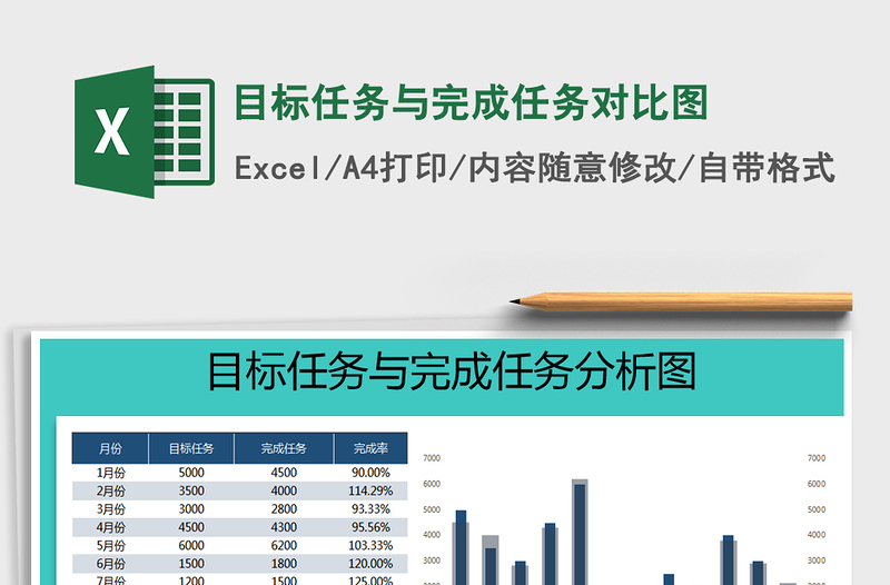 2021年目標(biāo)任務(wù)與完成任務(wù)對比圖