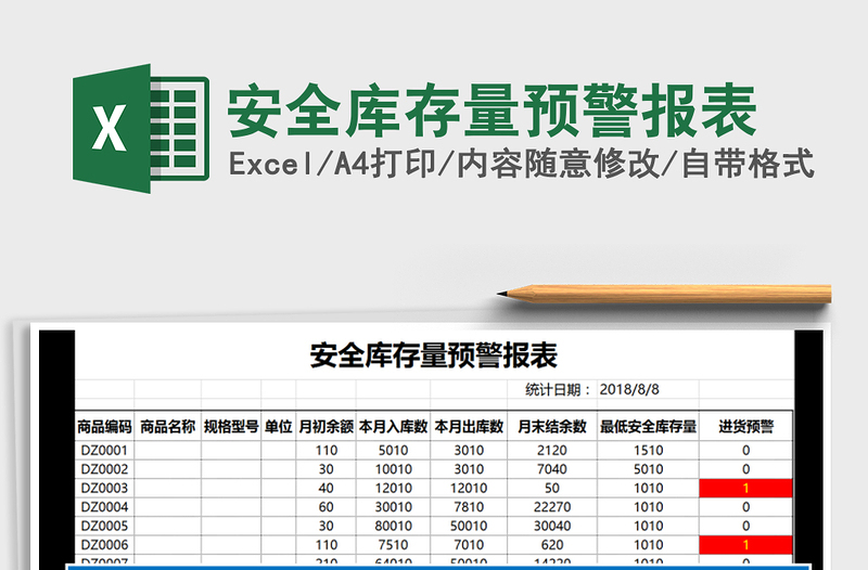 2021年安全庫存量預(yù)警報表