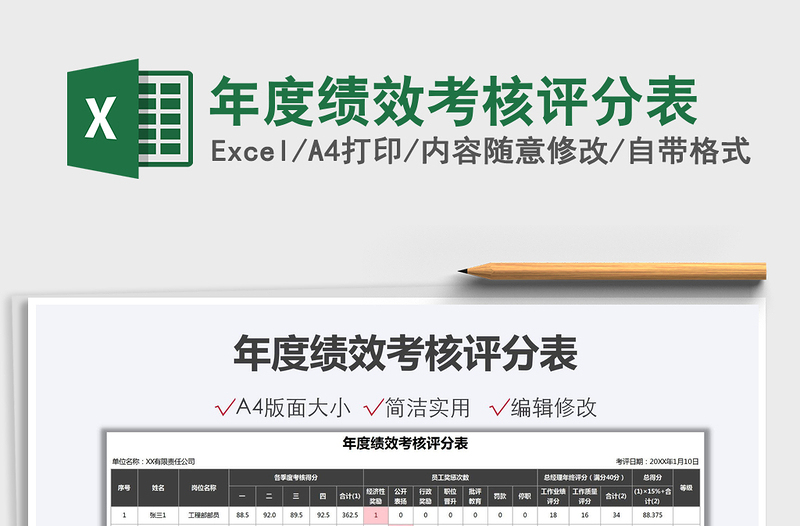 2021年度績效考核評分表免費下載
