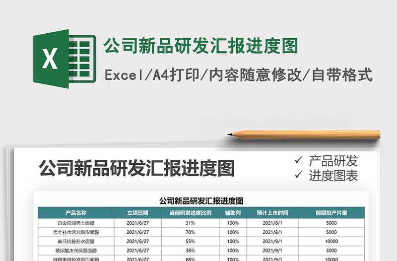 2021公司新品研發(fā)匯報進度圖免費下載