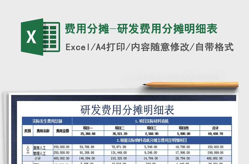 2021年费用分摊-研发费用分摊明细表