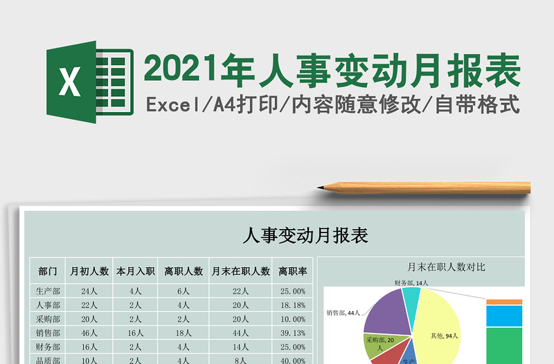 2021年人事變動(dòng)月報(bào)表