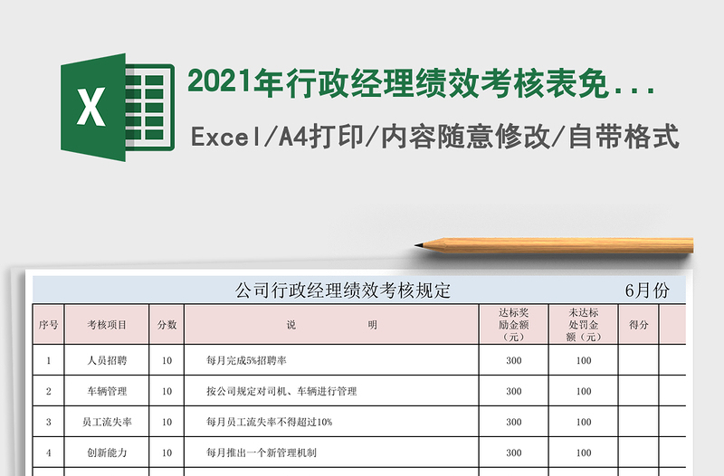 2021年行政經(jīng)理績(jī)效考核表免費(fèi)下載