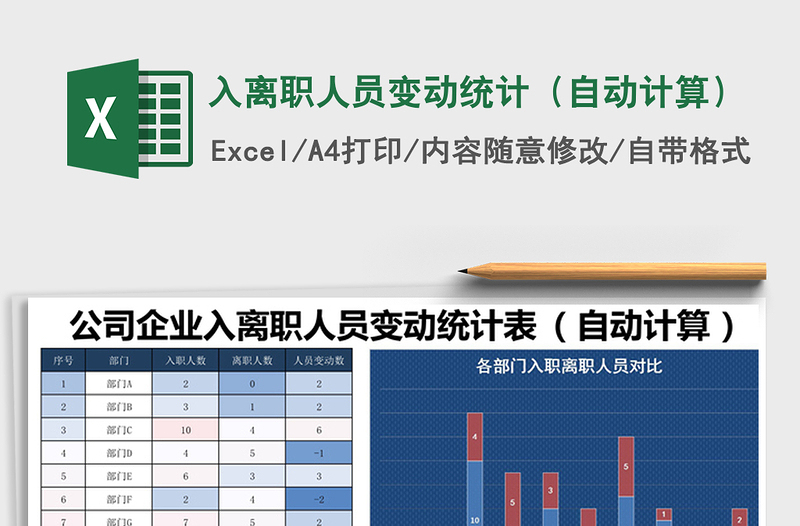 2021年入离职人员变动统计（自动计算）