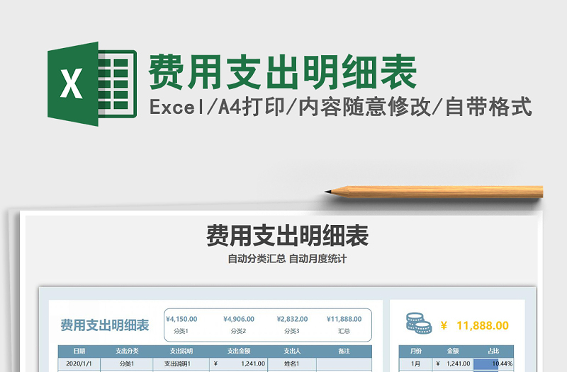 2021年費(fèi)用支出明細(xì)表