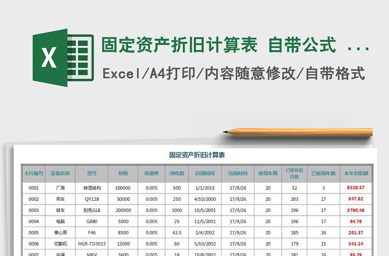2021年固定資產(chǎn)折舊計(jì)算表 自帶公式 完美計(jì)算