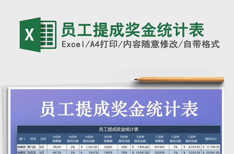 2021年员工提成奖金统计表