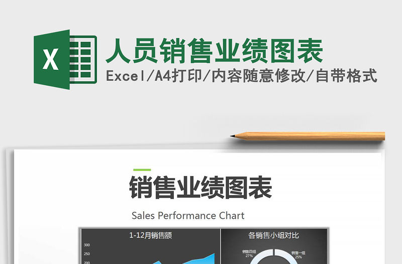 2021年人員銷售業績圖表