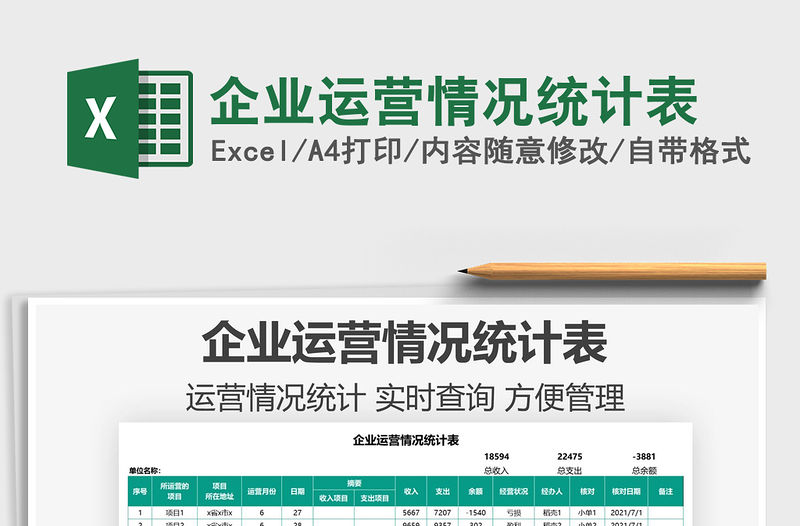 2022企業運營情況統計表免費下載