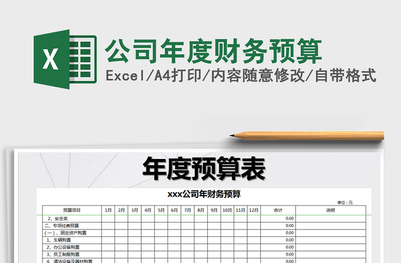 2021年公司年度財務預算