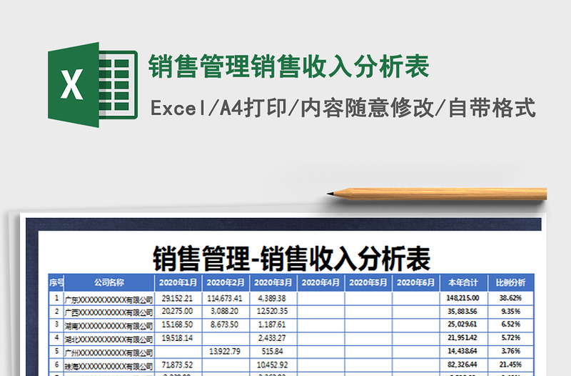 2021年销售管理销售收入分析表