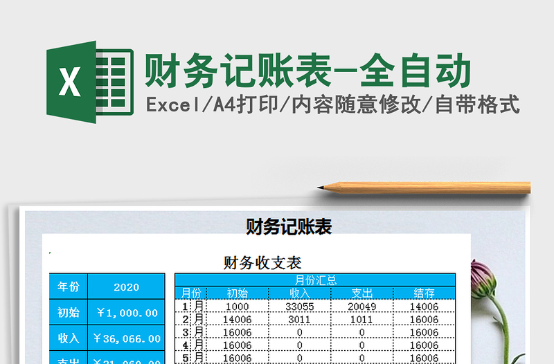 2021年财务记账表-全自动