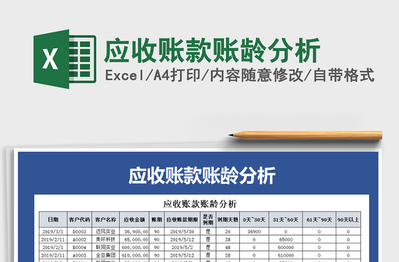 2021年應(yīng)收賬款賬齡分析