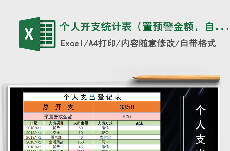 2021年个人开支统计表（置预警金额，自动更新汇总图表数据）