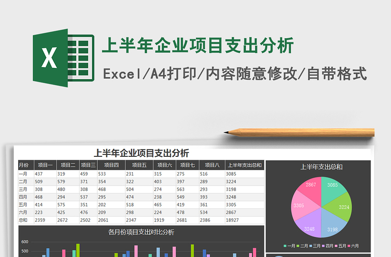 2021年上半年企业项目支出分析