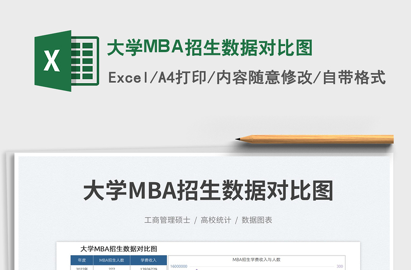 大學(xué)MBA招生數(shù)據(jù)對比圖